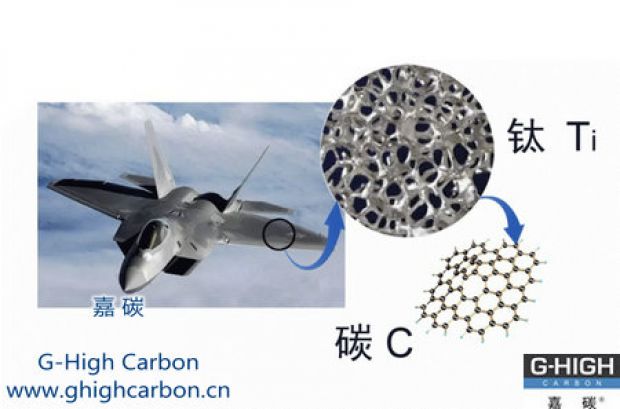 嘉碳增碳劑|助力航空工業(yè)，逐夢藍天